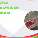 PESTLE Analysis of Ferrari