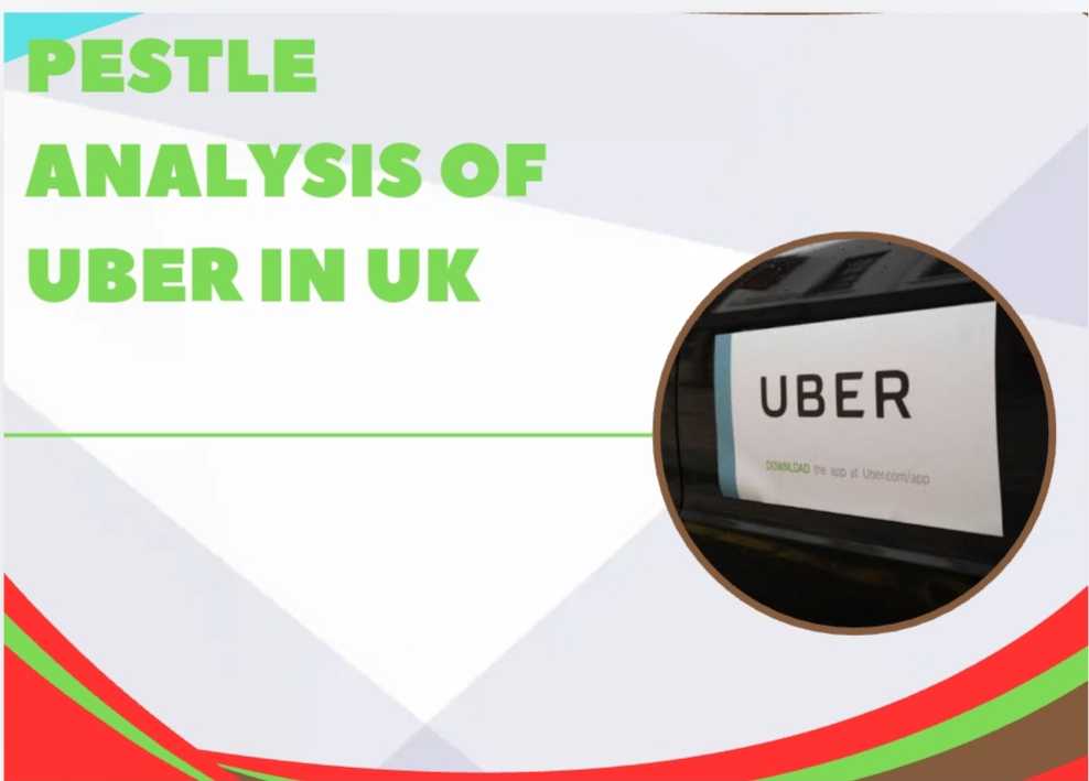 PESTLE Analysis of Uber in UK