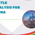 PESTEL Analysis For China