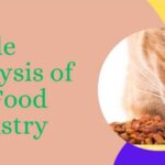 PESTLE Analysis of Pet Food Industry – 2024